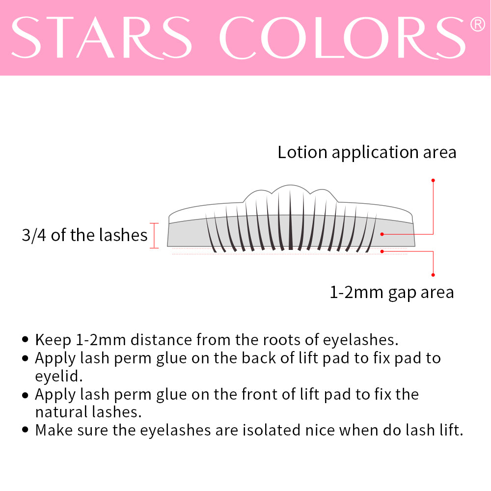 Lash perm lotion application diagram with lash coverage guide and 1–2 mm gap note